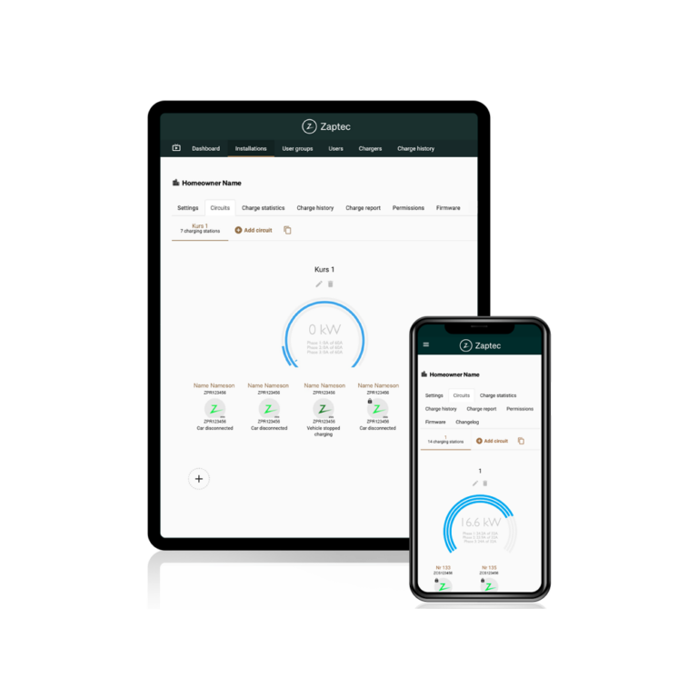 Zaptec App Zaptec - älykäs sähköauton latausasema kotiin ja taloyhtiöihin