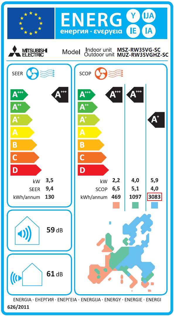 RW35 energiamerkintä, jossa on sähkönkulutus korostettuna.